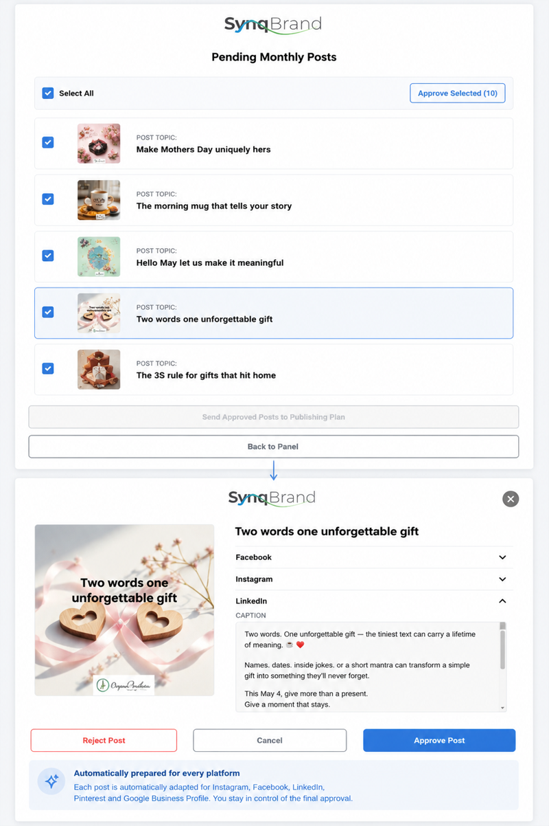 SynqBrand Pending Monthly Posts page showing the monthly post list and platform-specific approval screen